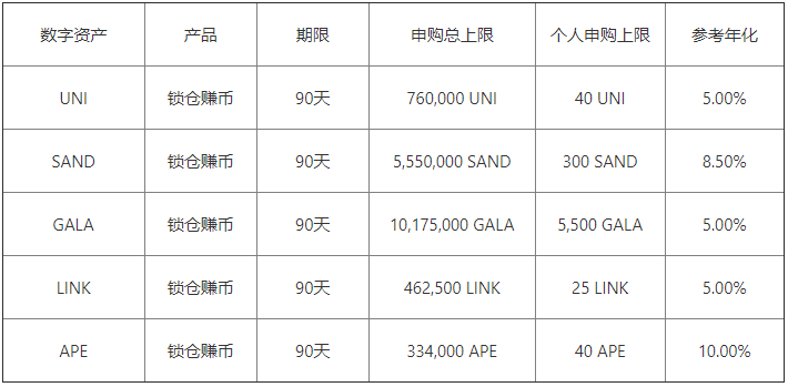 比特尔怎么使用 比特尔注册流程